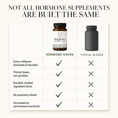 Hormone Haven™
